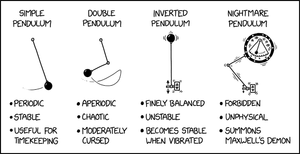 The creepy fingers that grow from a vibrating cornstarch-water mix can be modeled as a chain of inverted vertical pendulums (DOI:10.1039/c4sm00265b) and are believed to be the fingers of Maxwell's Demon trying to push through into our universe.